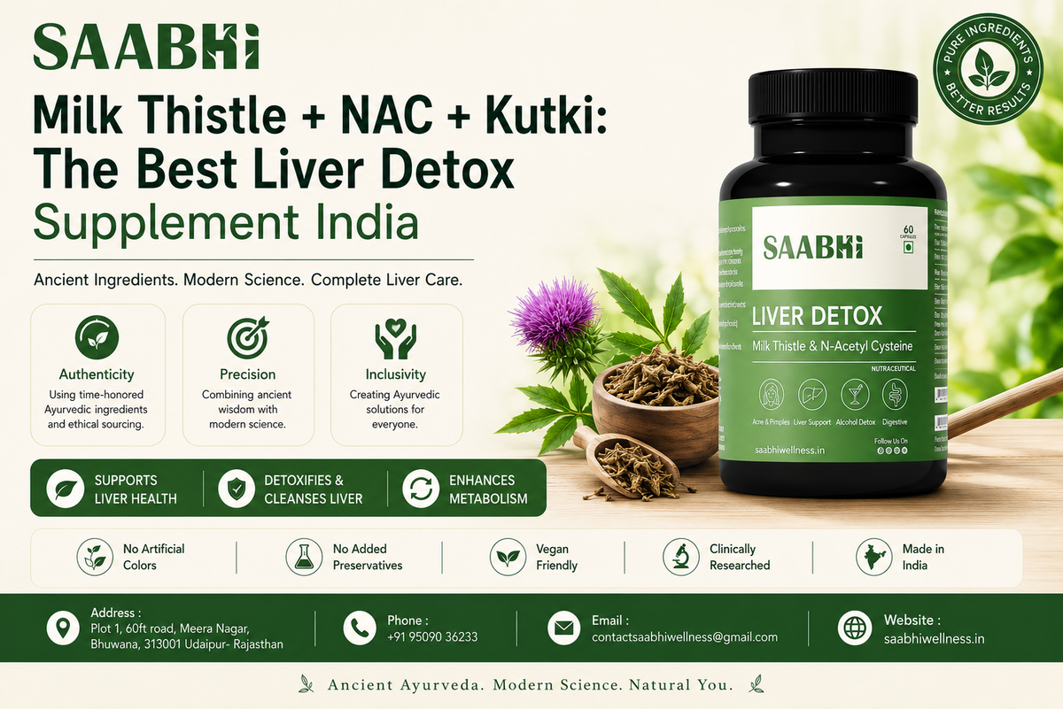 Milk Thistle + NAC + Kutki: The Best Liver Detox Supplement in India