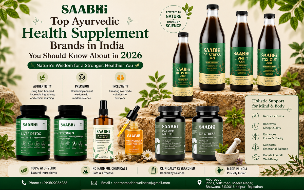 Top Ayurvedic Health Supplement Brands in India You Should Know About in 2026