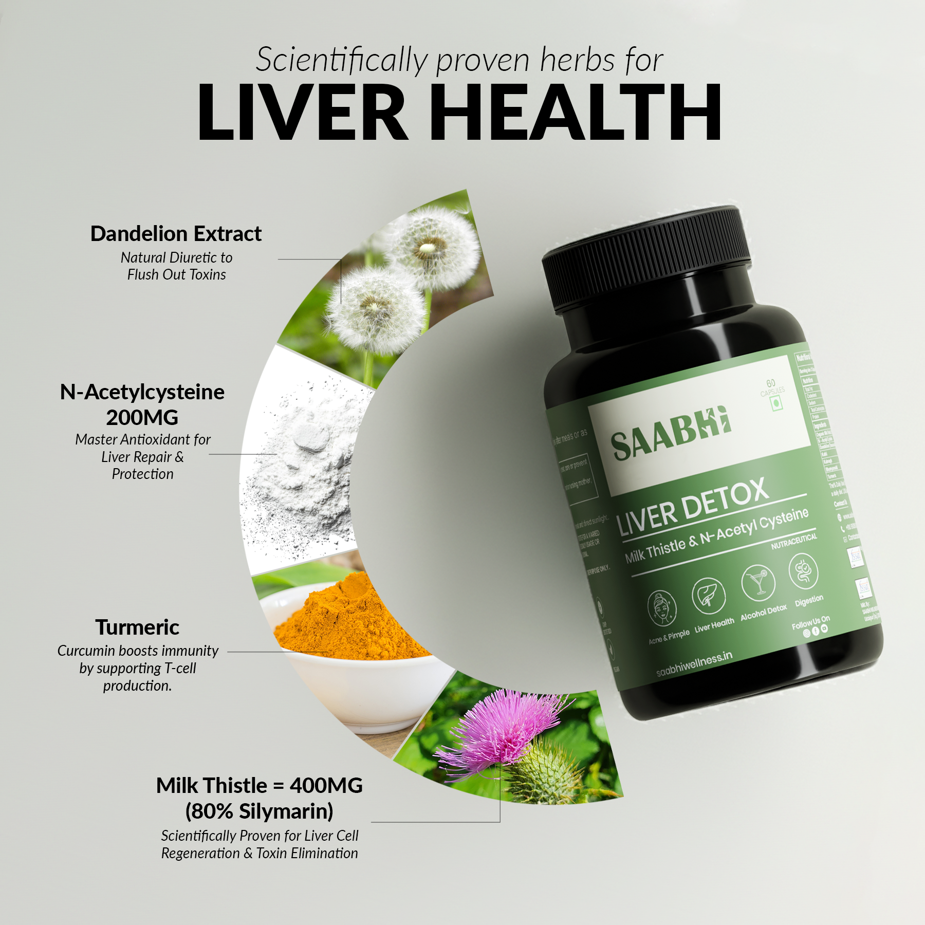LIVER DETOX CAPSULES