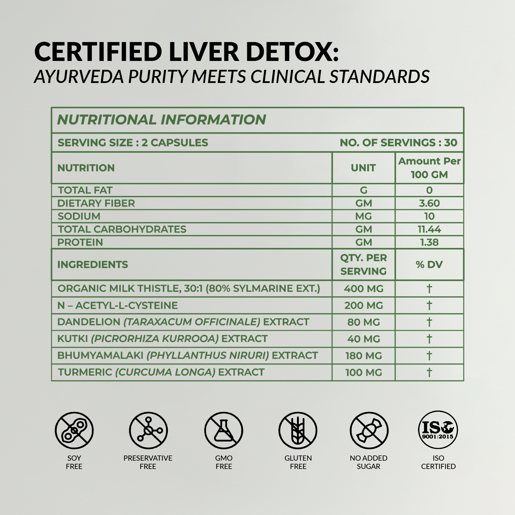 LIVER DETOX CAPSULES