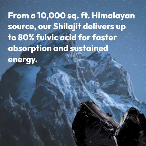 Results after 30 days