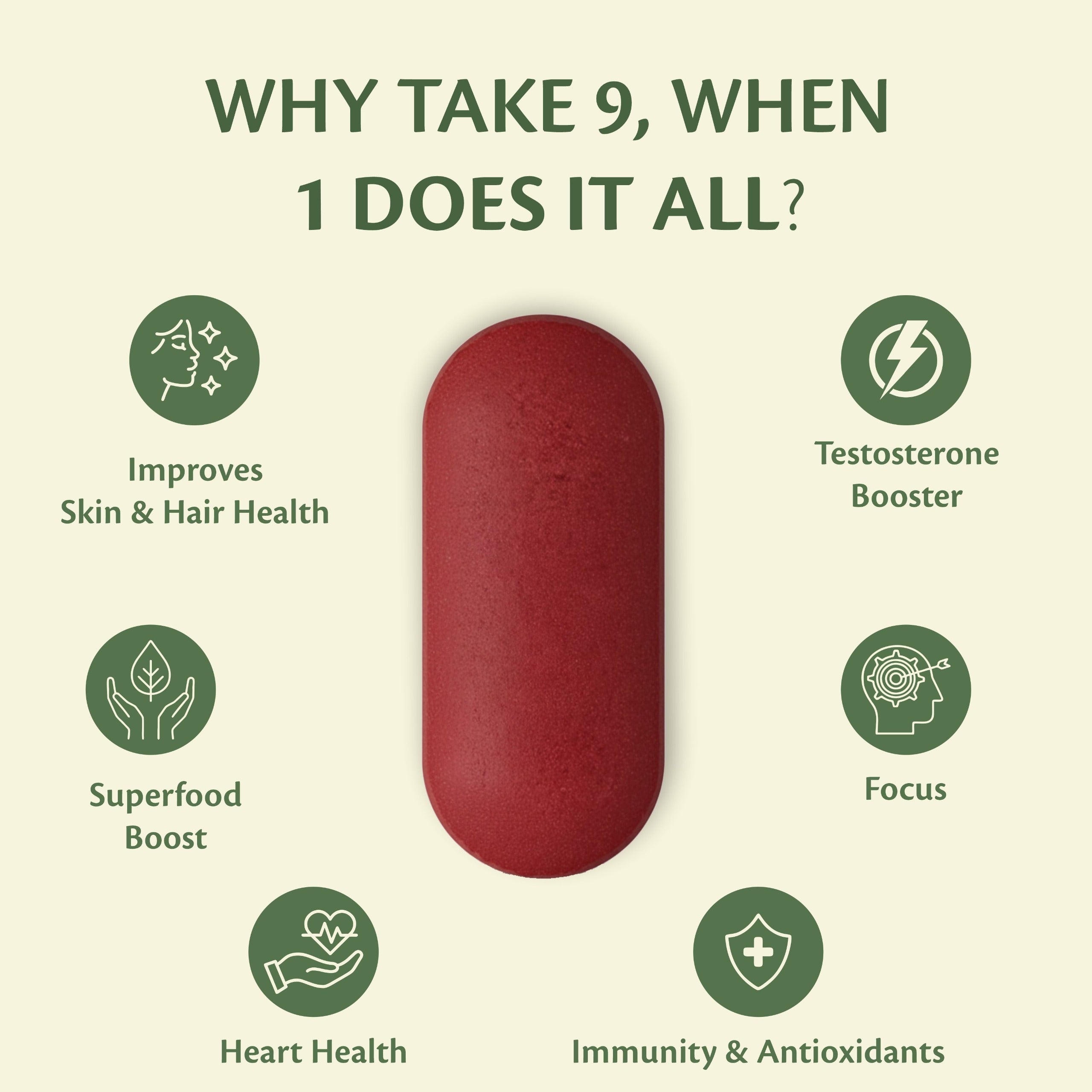 saabhi strong 9 is a multivitamin for men, formulated with 100% ayurvedic ingredients. Shilajit, moringa, maca root, ashwagandha and sea buckthorn, makes it best for men. Essentials omega 3,6,7,9, muscle strength, protein absorption, energy, endurance, vitality. A perfect combination of multivitamin for men. 