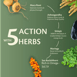 saabhi strong 9 is a multivitamin for men, formulated with 100% ayurvedic ingredients. Shilajit, moringa, maca root, ashwagandha and sea buckthorn, makes it best for men. Essentials omega 3,6,7,9, muscle strength, protein absorption, energy, endurance, vitality. A perfect combination of multivitamin for men. 