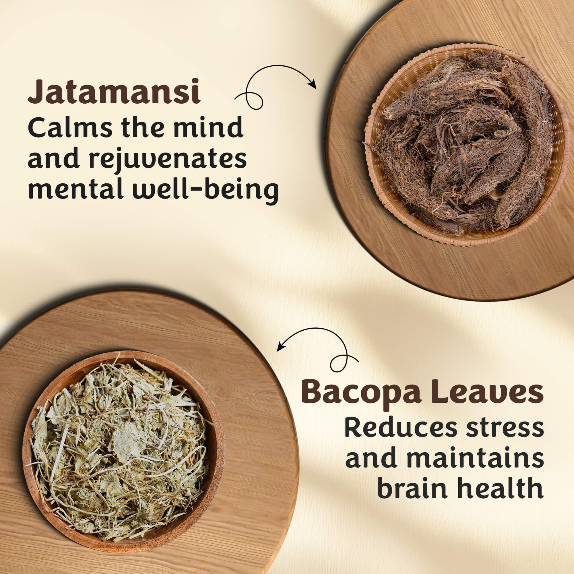 ayurvedic medicine for stress and anxiety