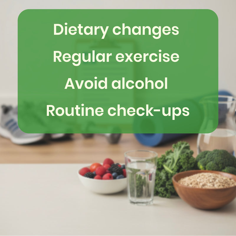 Results after 30 days