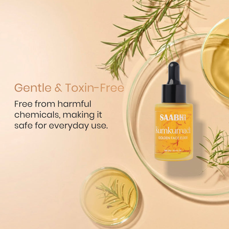 Results after 10 days