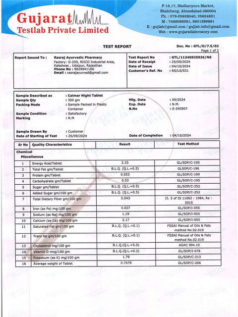 Nutrition analysis, full lab report