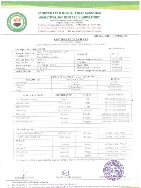 Certificate of Analysis: quality & microbial, full lab report