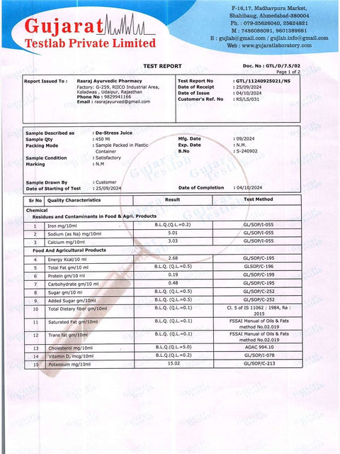 Nutrition analysis, full lab report