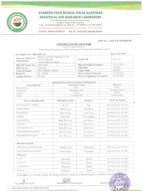 Certificate of Analysis: quality & microbial, full lab report