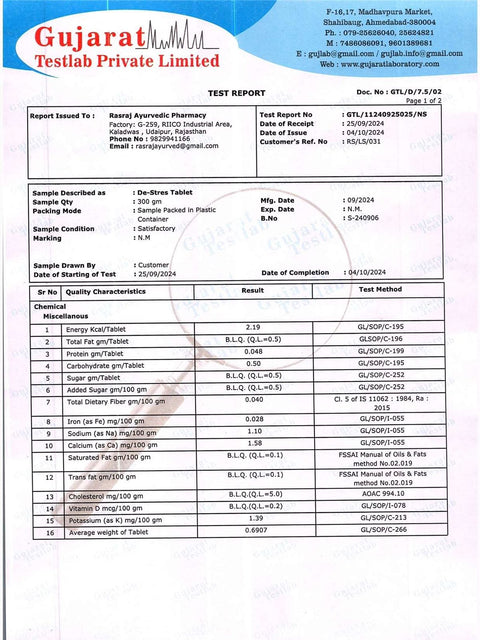 Nutrition analysis, full lab report