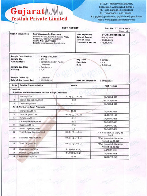 Nutrition analysis, full lab report