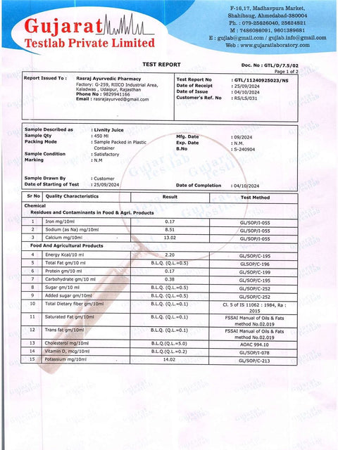 Nutrition analysis, full lab report