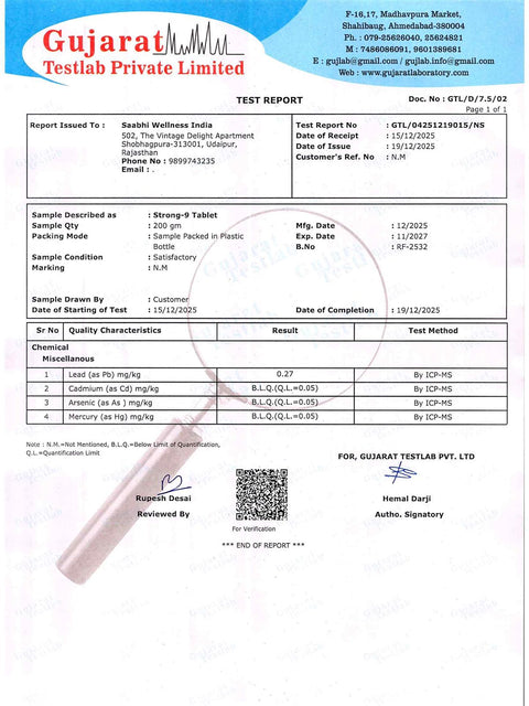 Heavy metals analysis, full lab report