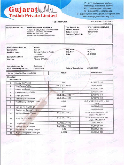 Nutrition analysis, full lab report
