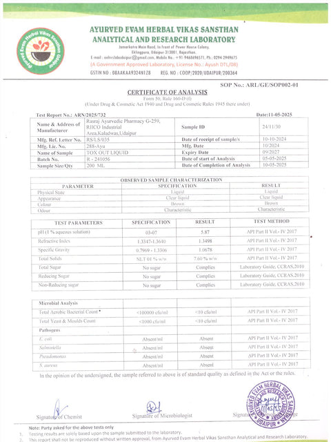 Certificate of Analysis: quality & microbial, full lab report