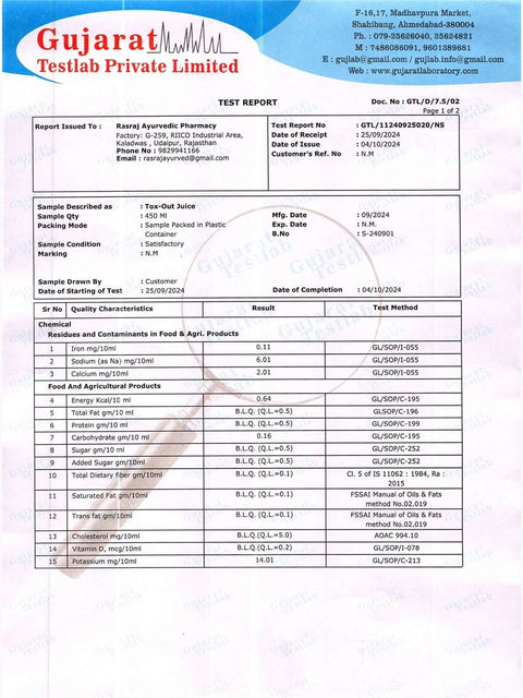 Nutrition analysis, full lab report